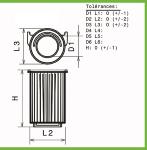 Filtre a air Green pour VW Caddy de 2006 a 2010 2.0L Ecofuel-109cv